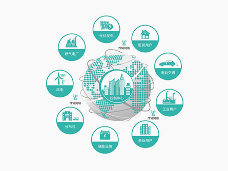 Standard Post with Image