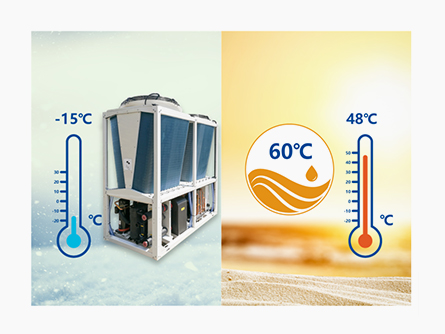 Standard Post with Image