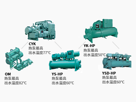 Standard Post with Image